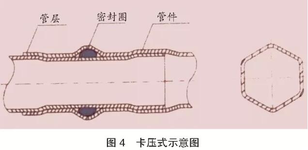 大铭不锈钢