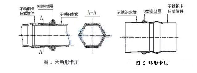 大铭不锈钢