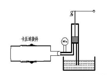 大铭不锈钢